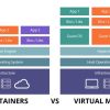 Docker - tales of isolation and shipment docker container