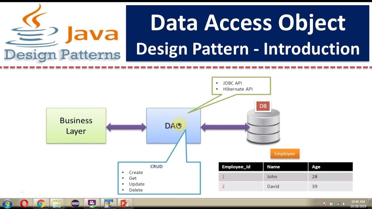 When things go wrong, please don’t make em worst - a Java Exceptions must read guide